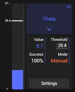 Detailed overview of a single bar