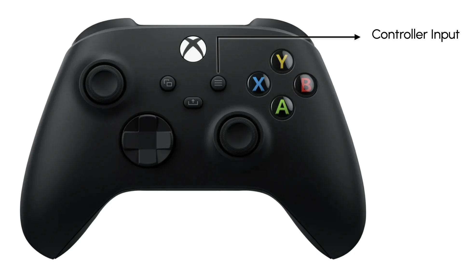 Controls window of a game, opened from the input info