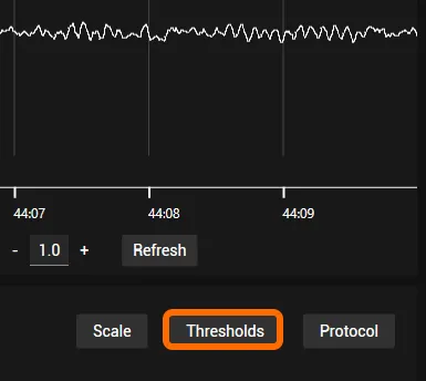 Thresholds button below the raw EEG