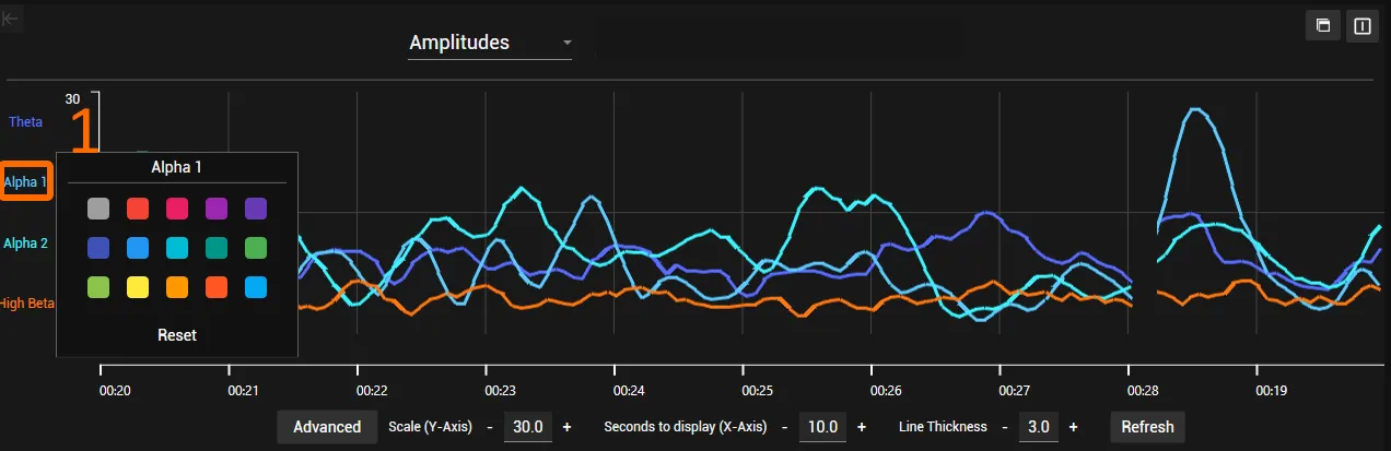 Selecting a frequency band in the amplitude view