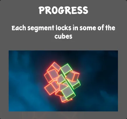 Cube Count, controller: progress