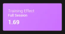 Training Effect panel with a positive training effect