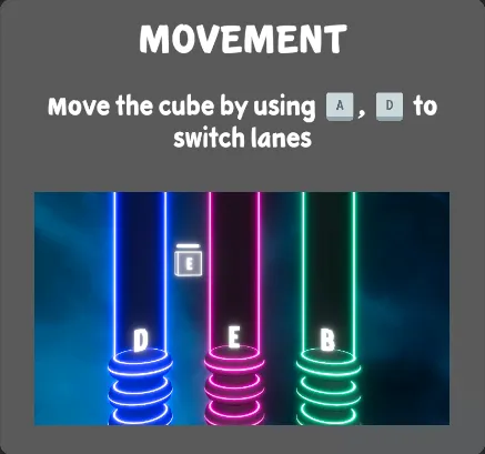 Box Drop, keyboard: movement