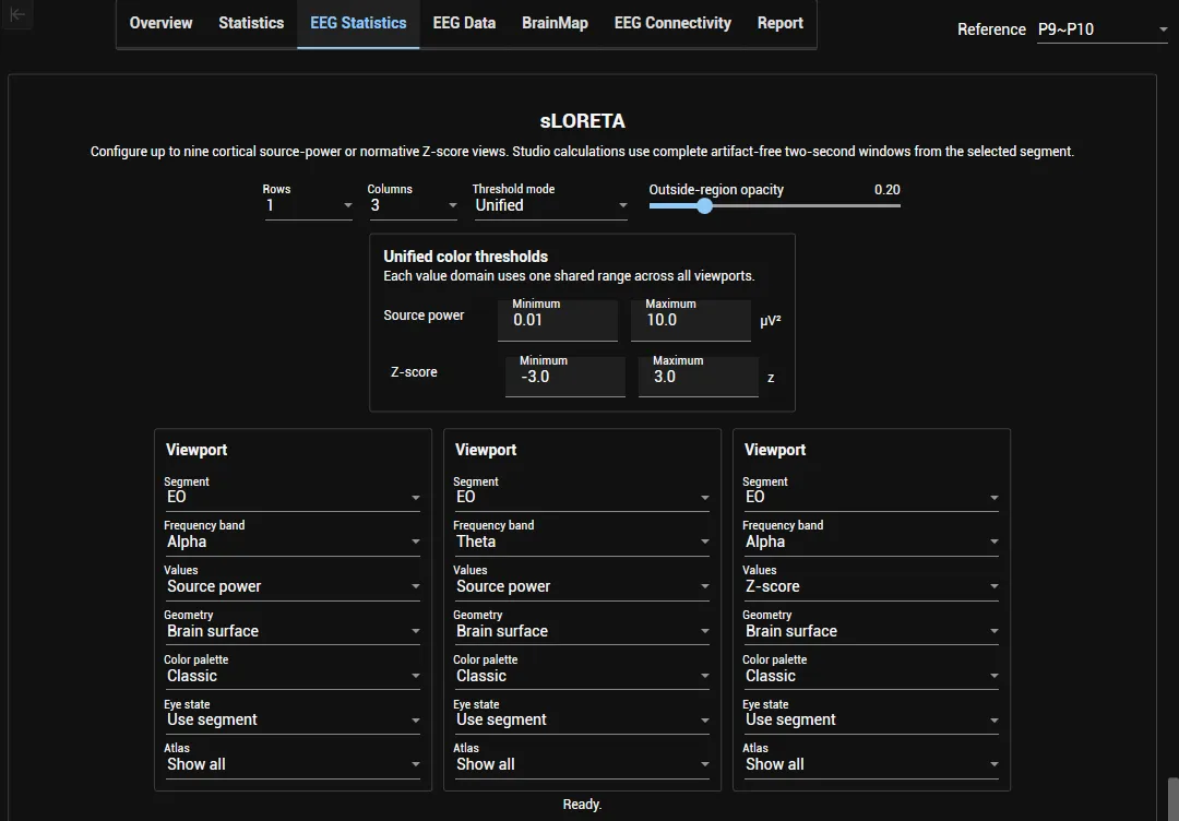 EEG Statistics page in the Studio with the sLORETA section